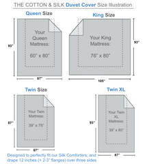 Long-staple Cotton Duvet Cover Set, 3-piece, White + Misty Blue
