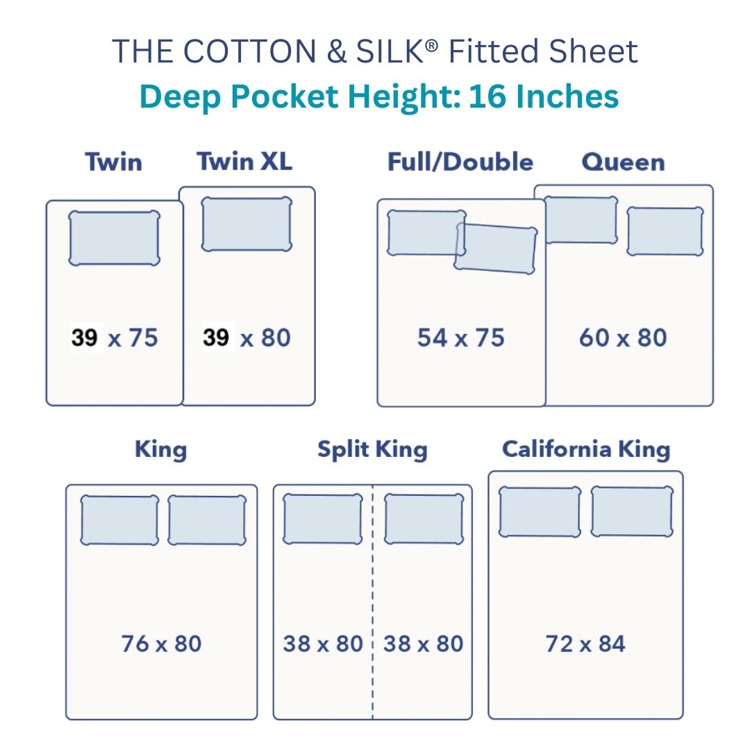 [Bundle] Long-staple Cotton Duvet Cover Set + Fitted Sheet, 4-piece, White + Misty Blue