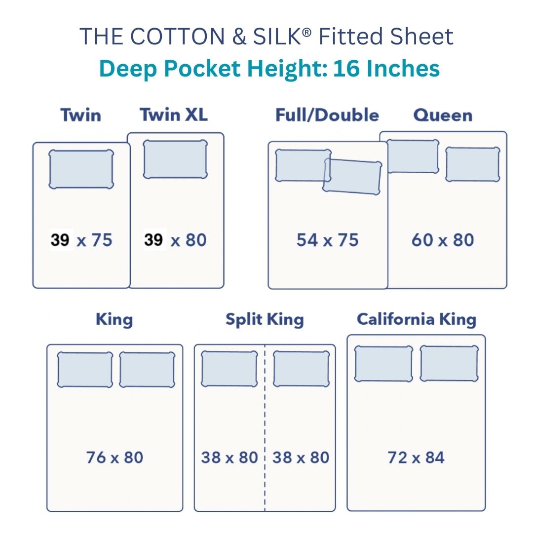 Long-staple Cotton Fitted Sheet, Misty Blue